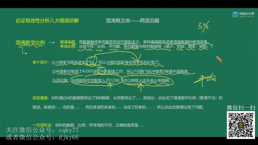 2023考研管综：薛睿写作带写团，百度网盘(15.00G)