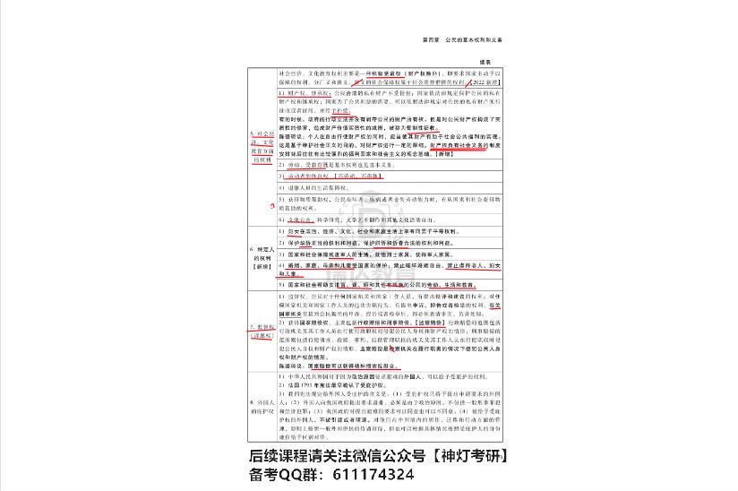2023考研法硕：【瑞达】考前预测班，百度网盘(1.94G)
