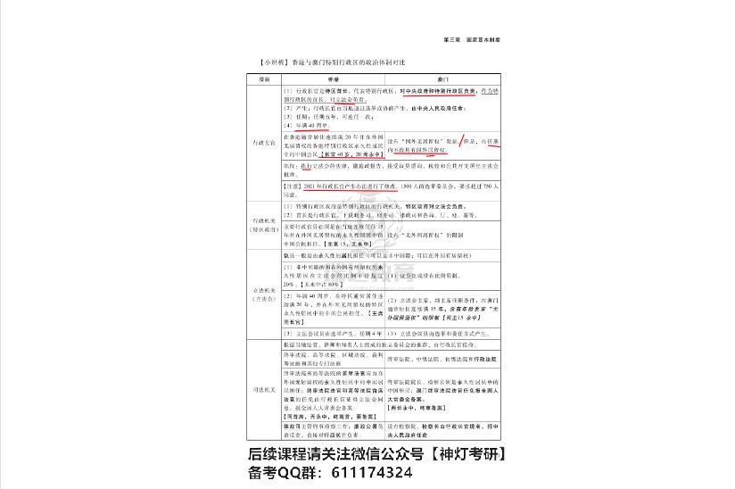 2023考研法硕：【瑞达】考前预测班，百度网盘(1.94G)