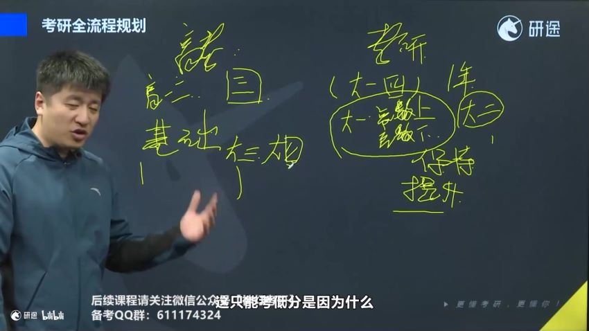 2024考研政治：徐涛政治，百度网盘(131.01G)