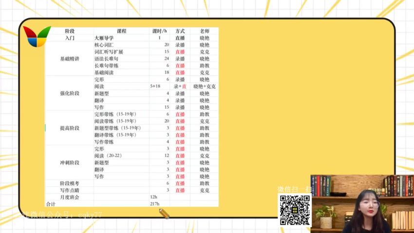 2023考研英语：刘晓艳英语全程 V研课版（含保命班）（刘晓艳），百度网盘(170.45G)
