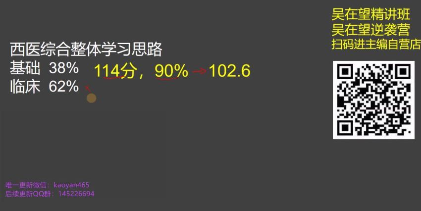 2024考研西综：吴在望西综，百度网盘(49.54G)