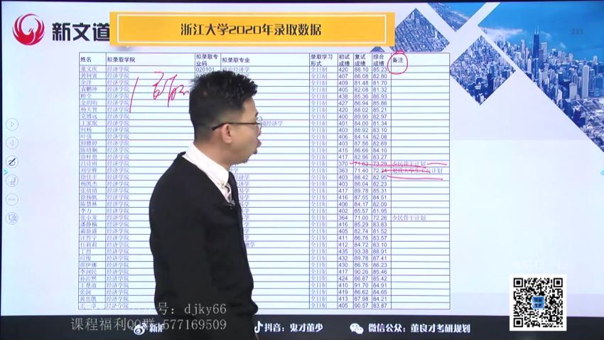2022考研政治：新文道政治全程（蒋中挺团队），百度网盘(32.28G)