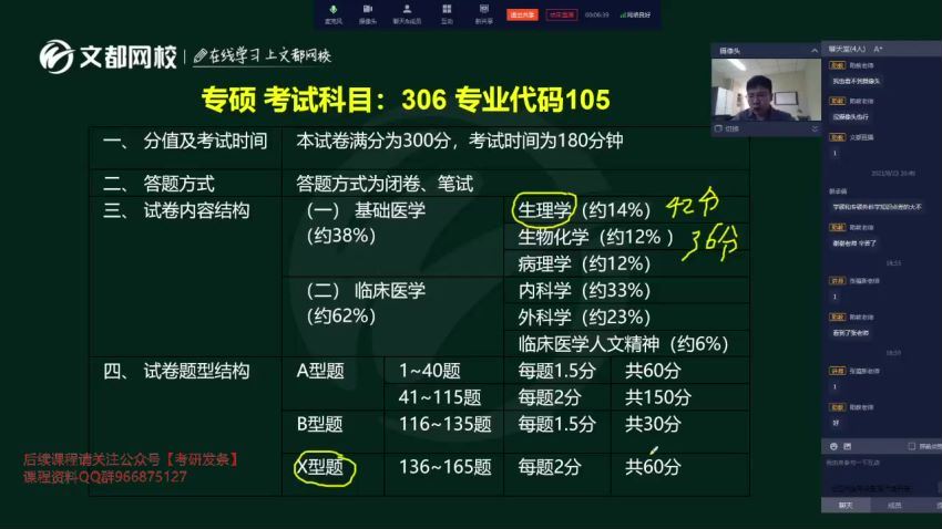 2023考研西医综合：文都西医综合协议班，百度网盘(215.87G)
