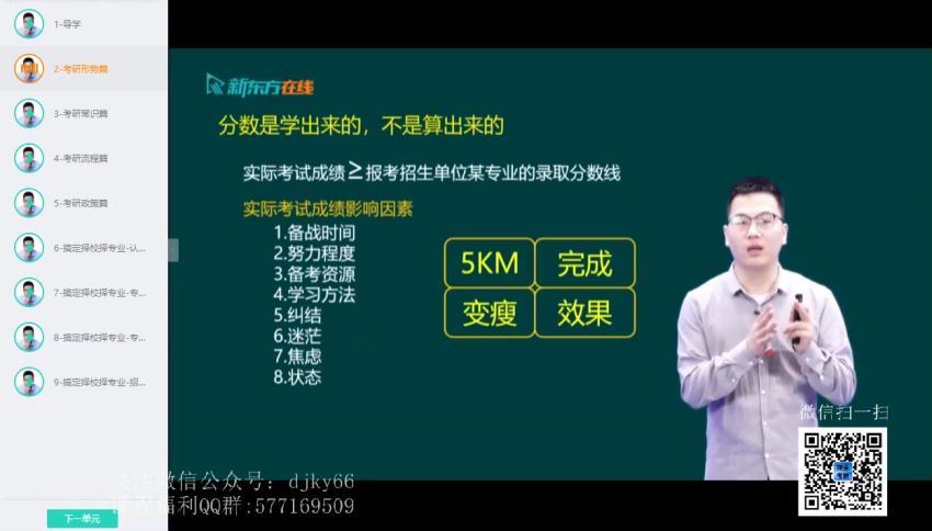 2022考研数学：新东方数学大咖高端直通车，百度网盘(90.23G)