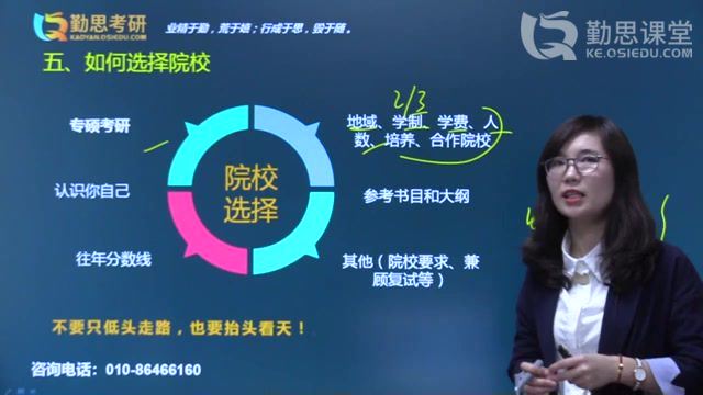 2023考研汉语国际教育：【QS】全程班，百度网盘(35.39G)